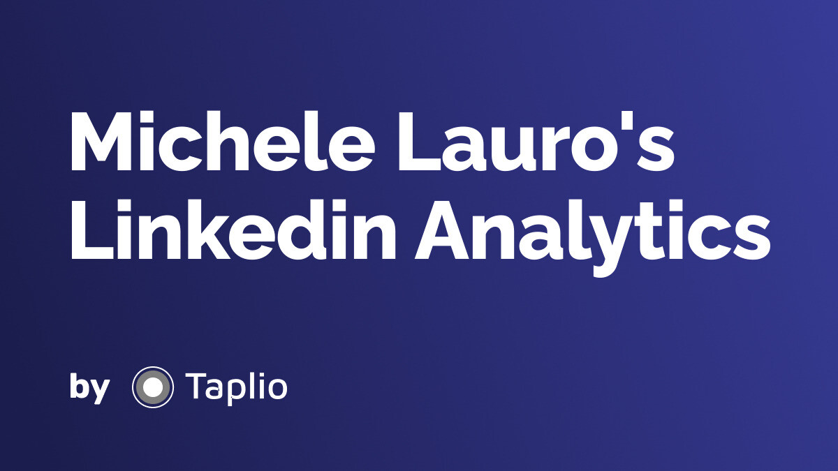 Michele Lauro LinkedIn Analytics by Taplio